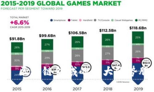 （）: 区块链领域的十大强势股票