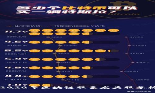 2020年区块链股票龙头股分析