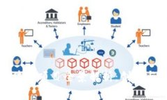 新加坡区块链项目全景解析：创新与机