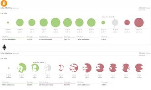 ImToken钱包解析：数字资产管理的未来与挑战