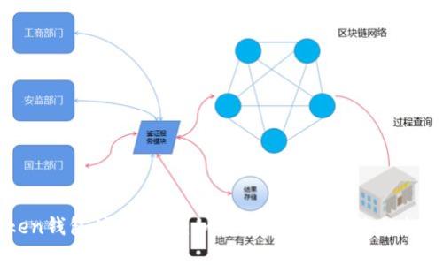imToken钱包注销指南：如何安全地管理您的数字资产