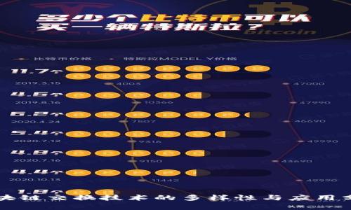区块链交换技术的多样性与应用分析