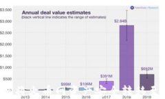 深入解析：如何将火币网资产安全转移