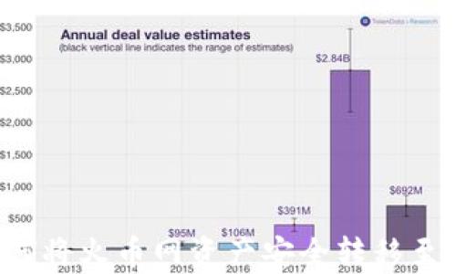 
深入解析：如何将火币网资产安全转移至imToken钱包