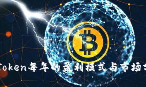 imToken每年的盈利模式与市场分析