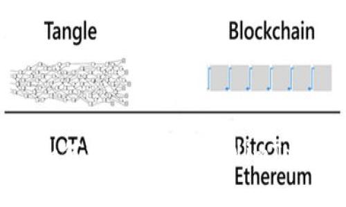 : 如何将狗狗币提取到imToken