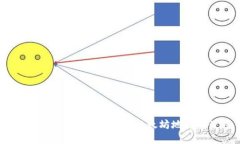 全面解读ImToken及其以太坊地址的使用
